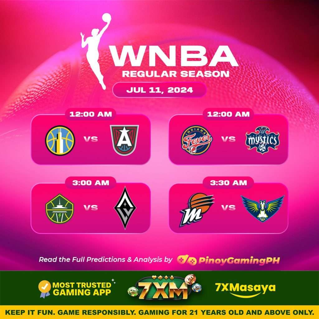 WNBA 2024