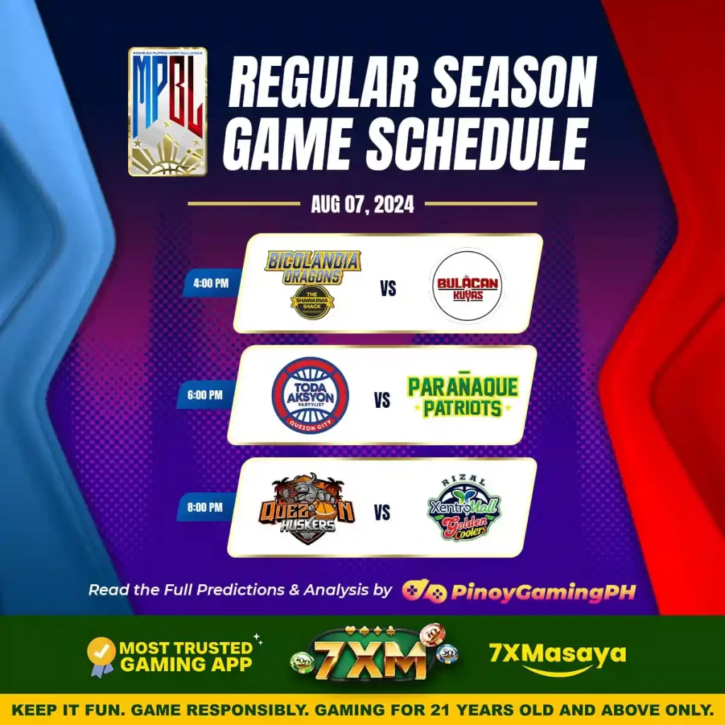 MPBL August 7